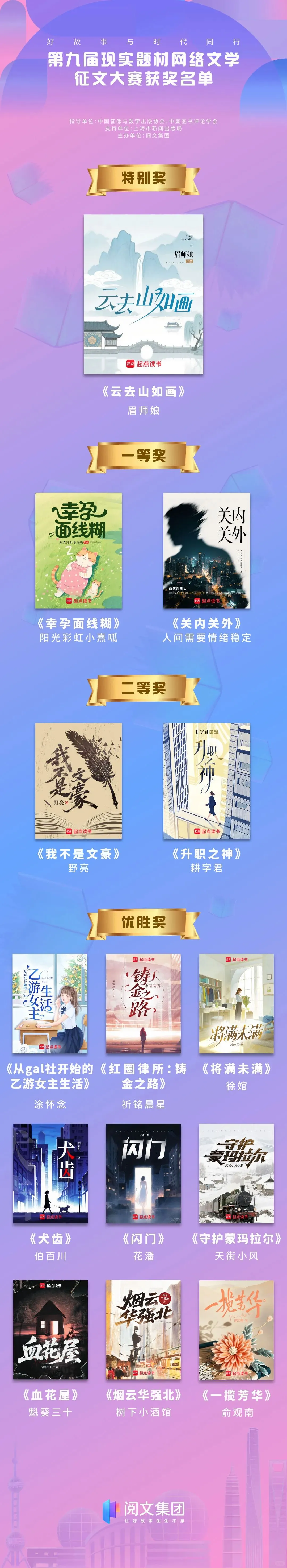 第九届现实题材网络文学征文大赛获奖名单