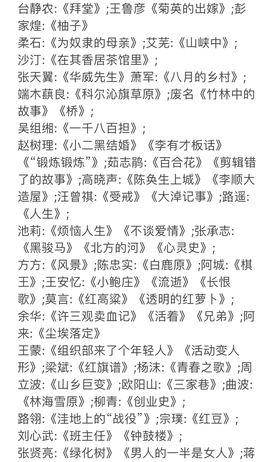 跨考文学，数数我都看了哪些作品🤟