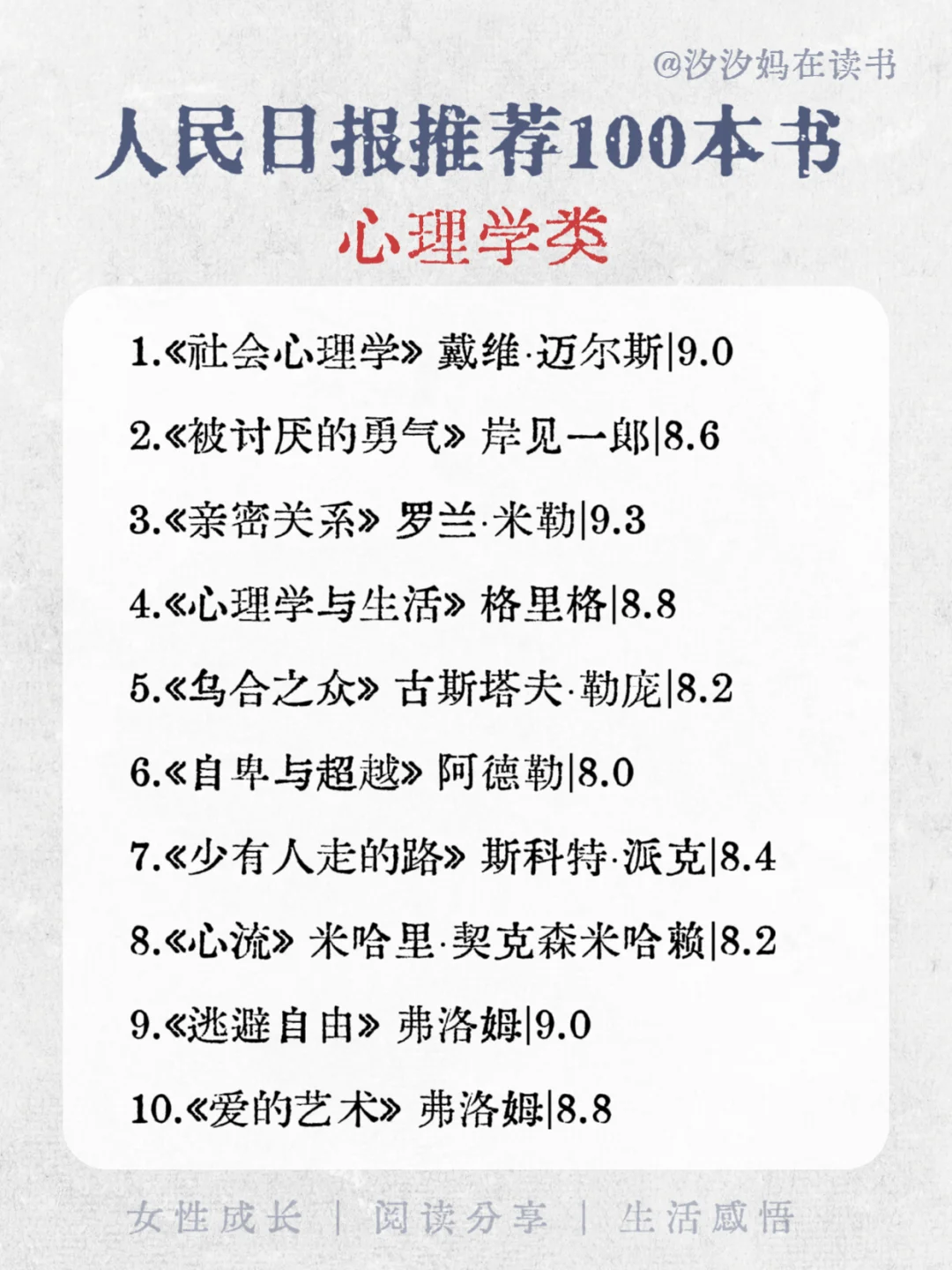 🔥人民日报推荐的100本高质量书单