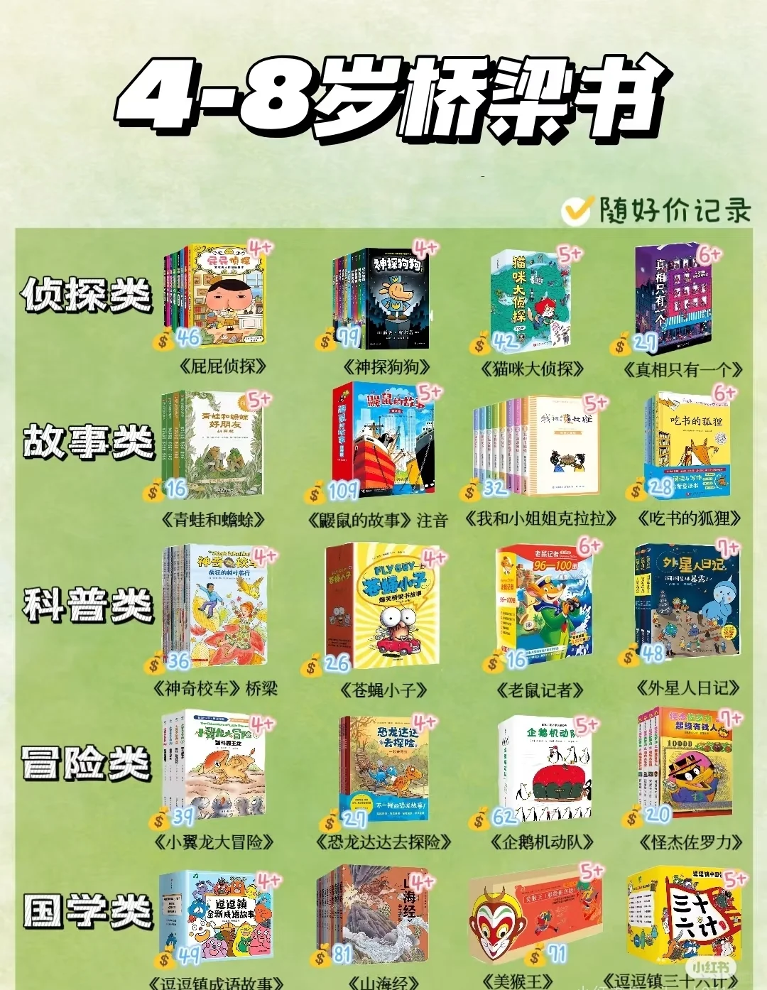 📚 618囤书指南4-8岁必读桥梁书宝藏书单