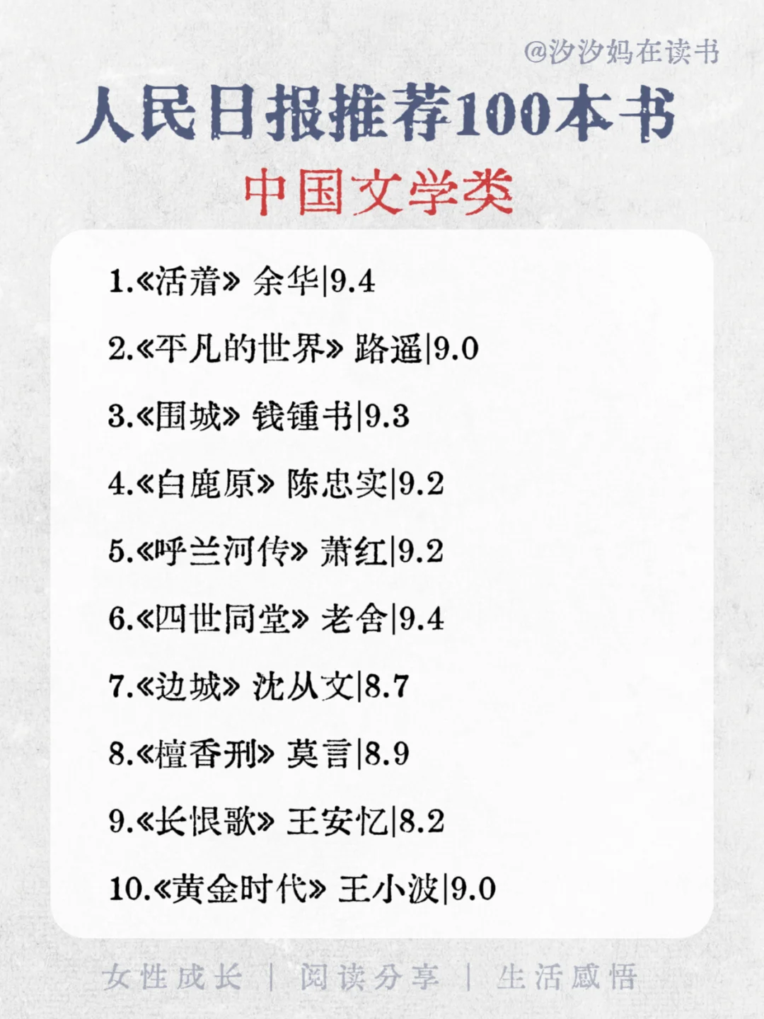 🔥人民日报推荐的100本高质量书单