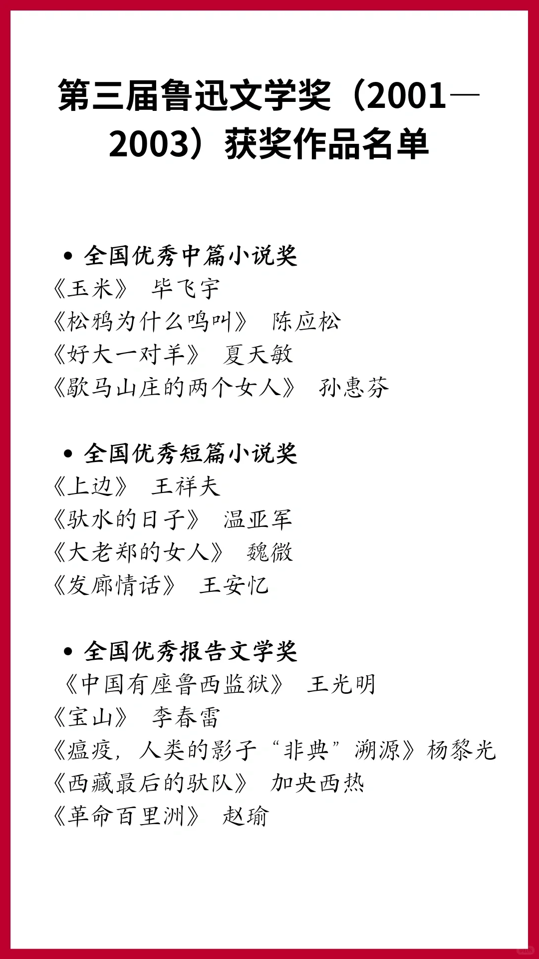 20部+‼️一定要收藏的中国现代文学巅峰作品