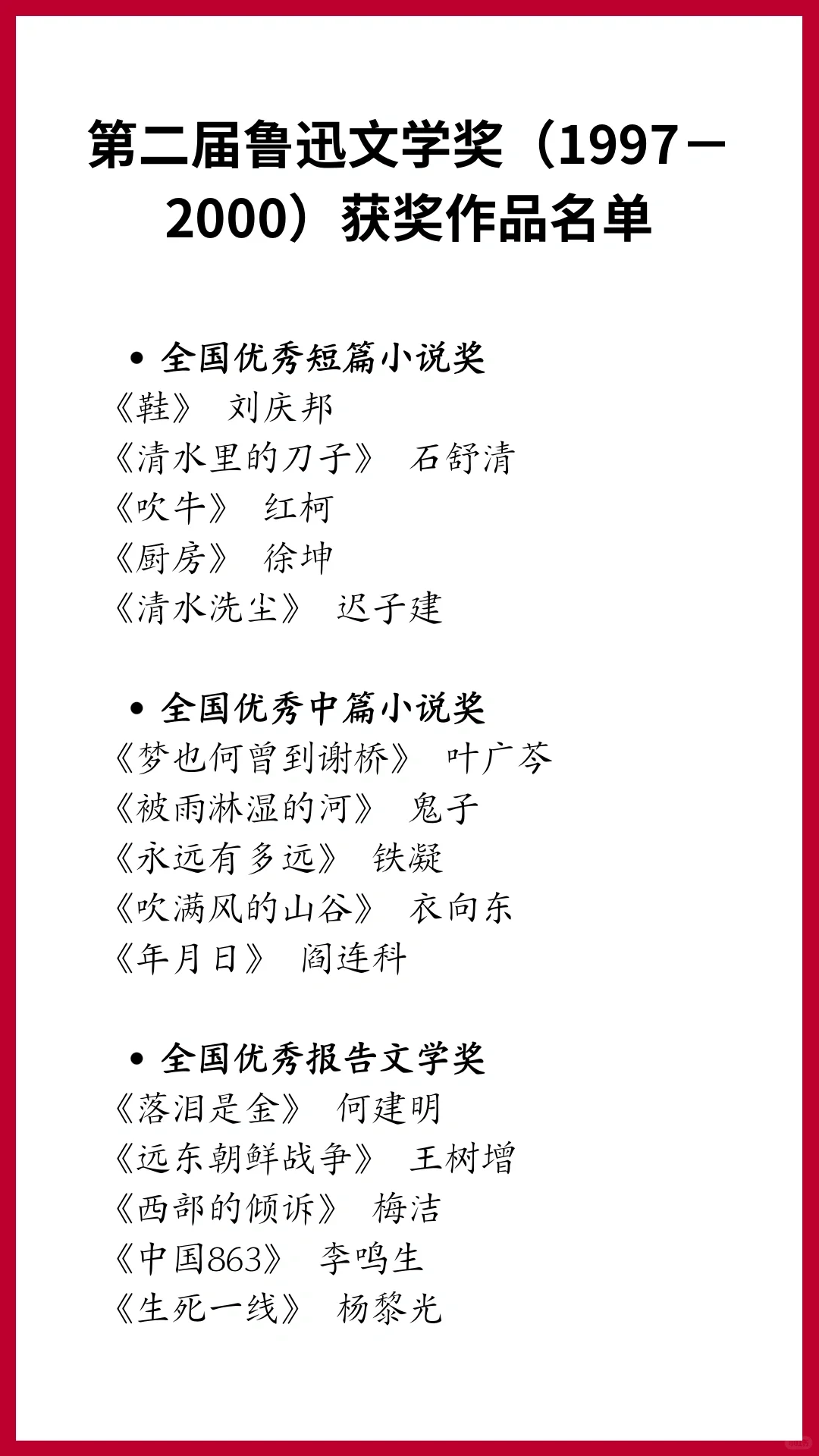 20部+‼️一定要收藏的中国现代文学巅峰作品