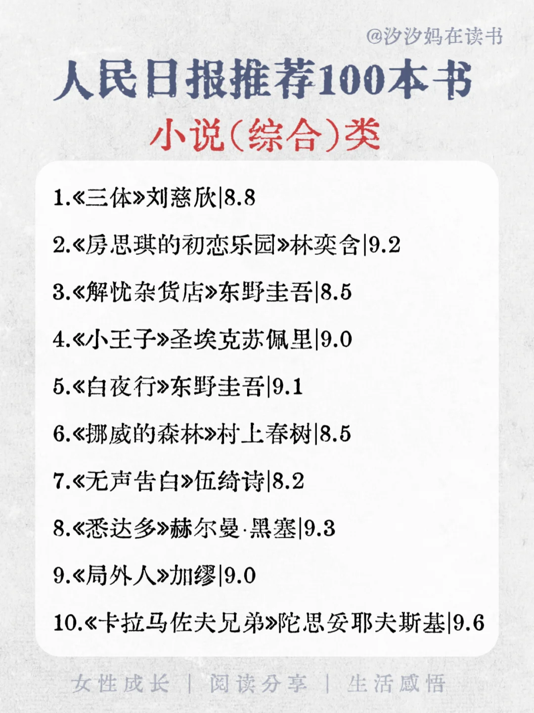 🔥人民日报推荐的100本高质量书单