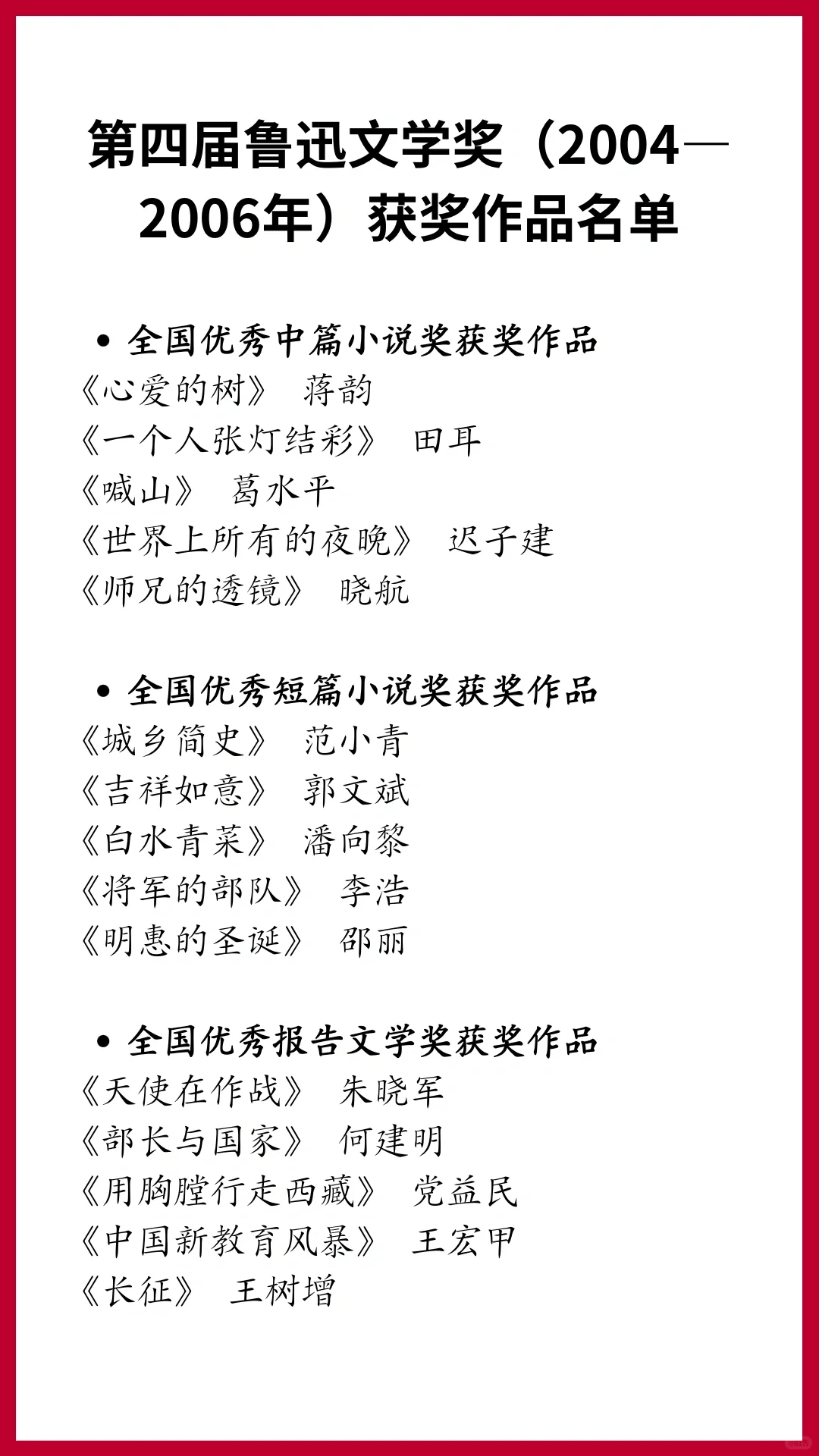 20部+‼️一定要收藏的中国现代文学巅峰作品