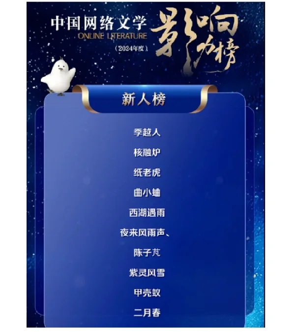 2024年度“中国网络文学影响力榜”