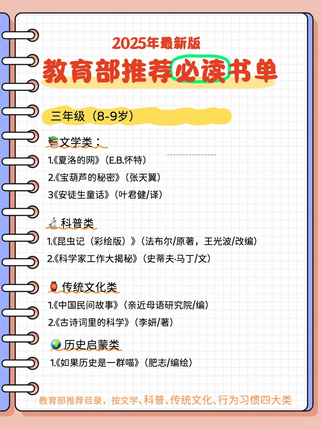 📚《1-6年级精选必读书目》教育部推荐