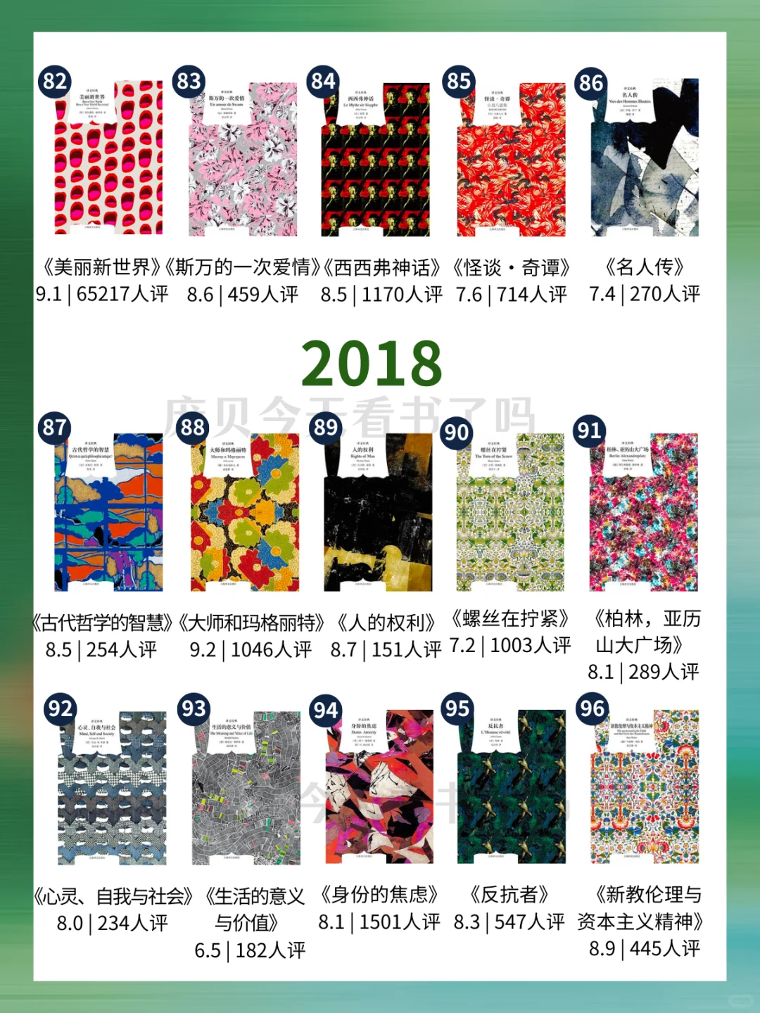 （全）📚200本上译“窗帘布”书单➕评分🌿