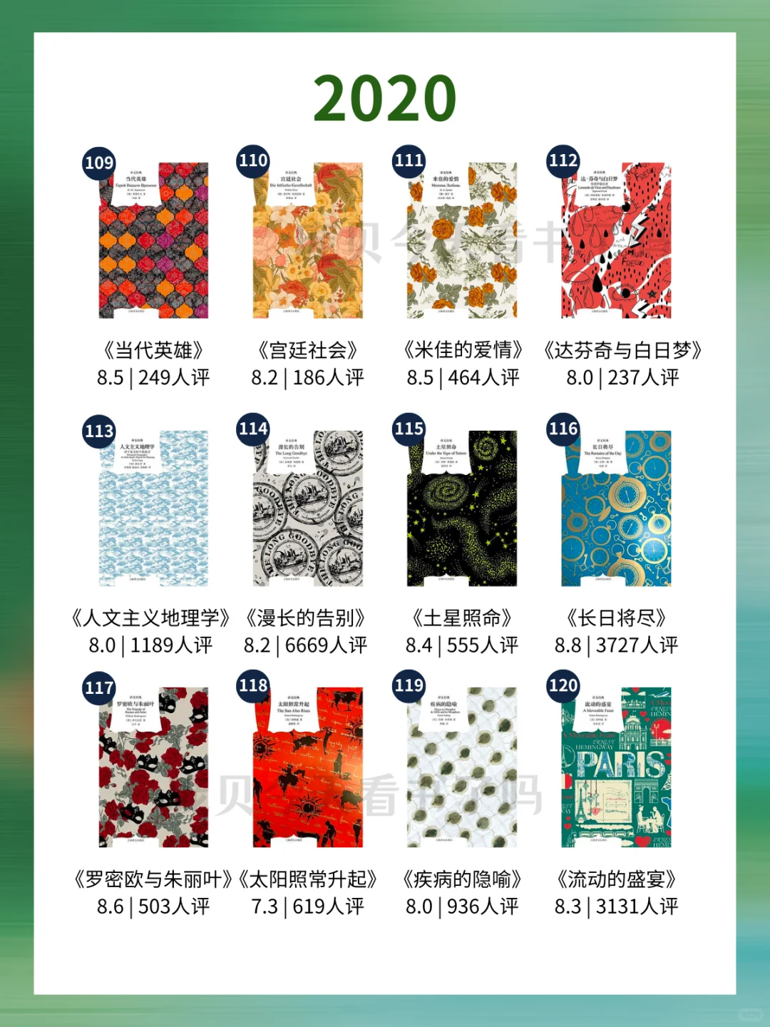 （全）📚200本上译“窗帘布”书单➕评分🌿