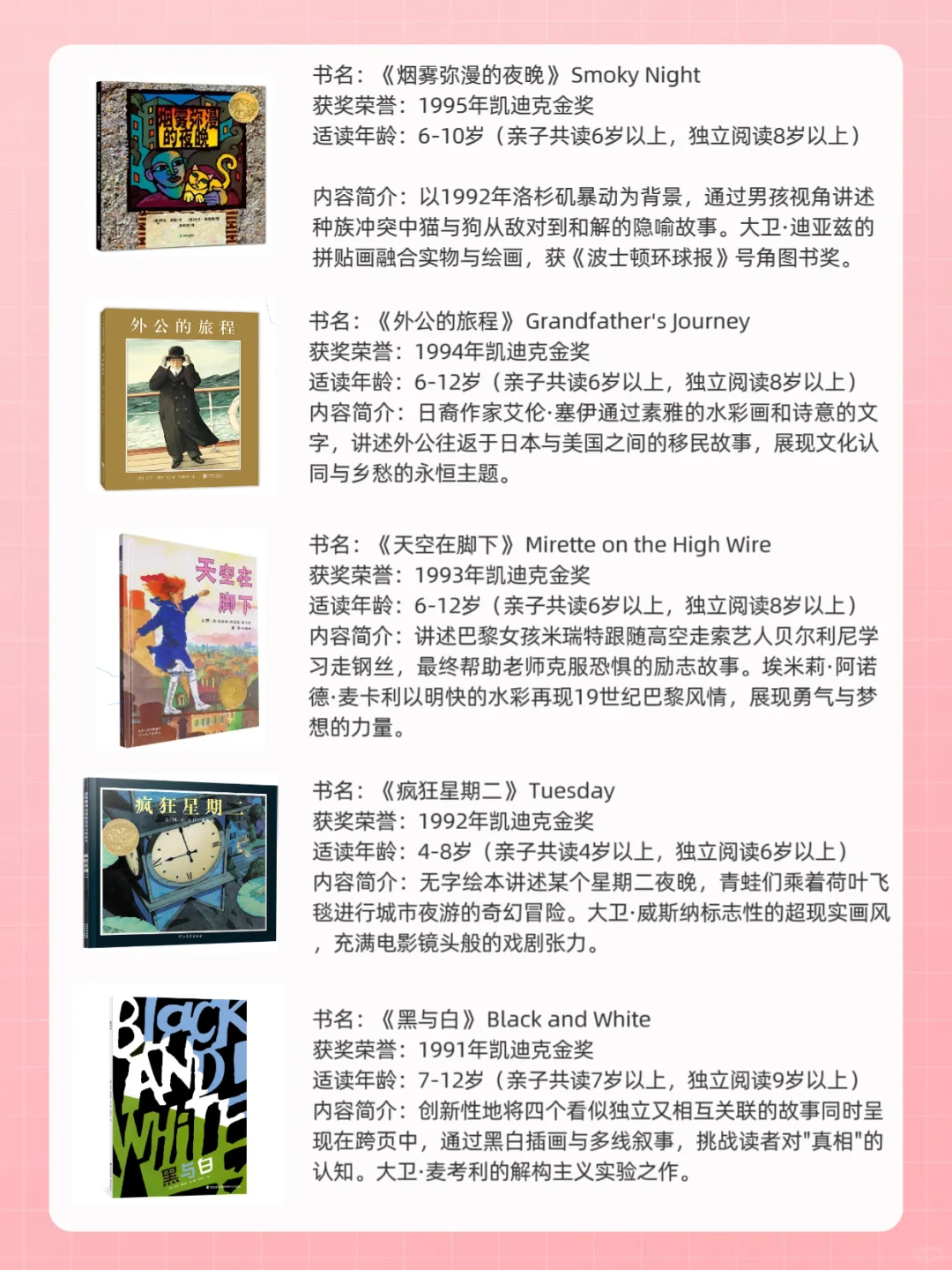 育儿干货｜凯迪克金奖绘本书单！完整表格！