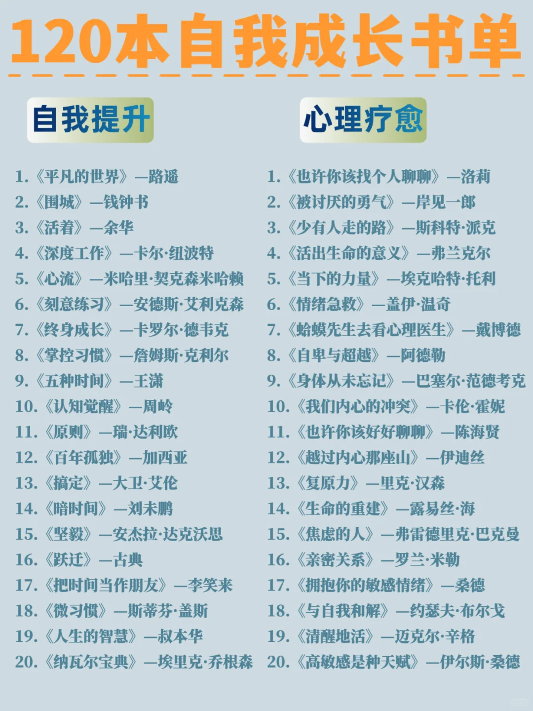 120本自我成长书单，挣脱迷茫拥抱丰盛✨