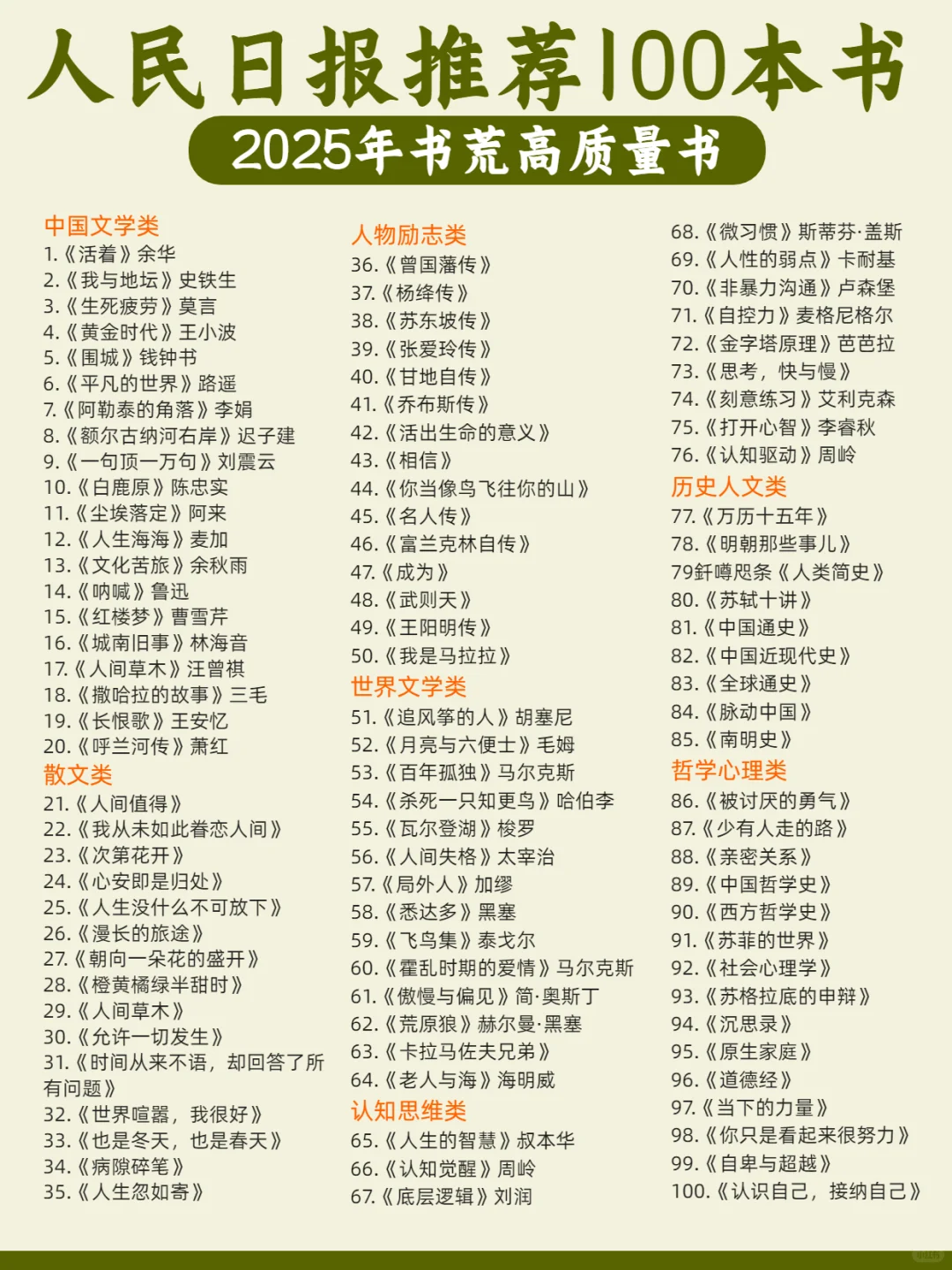 人民日报推荐，100本高质量书单｜拯救书荒