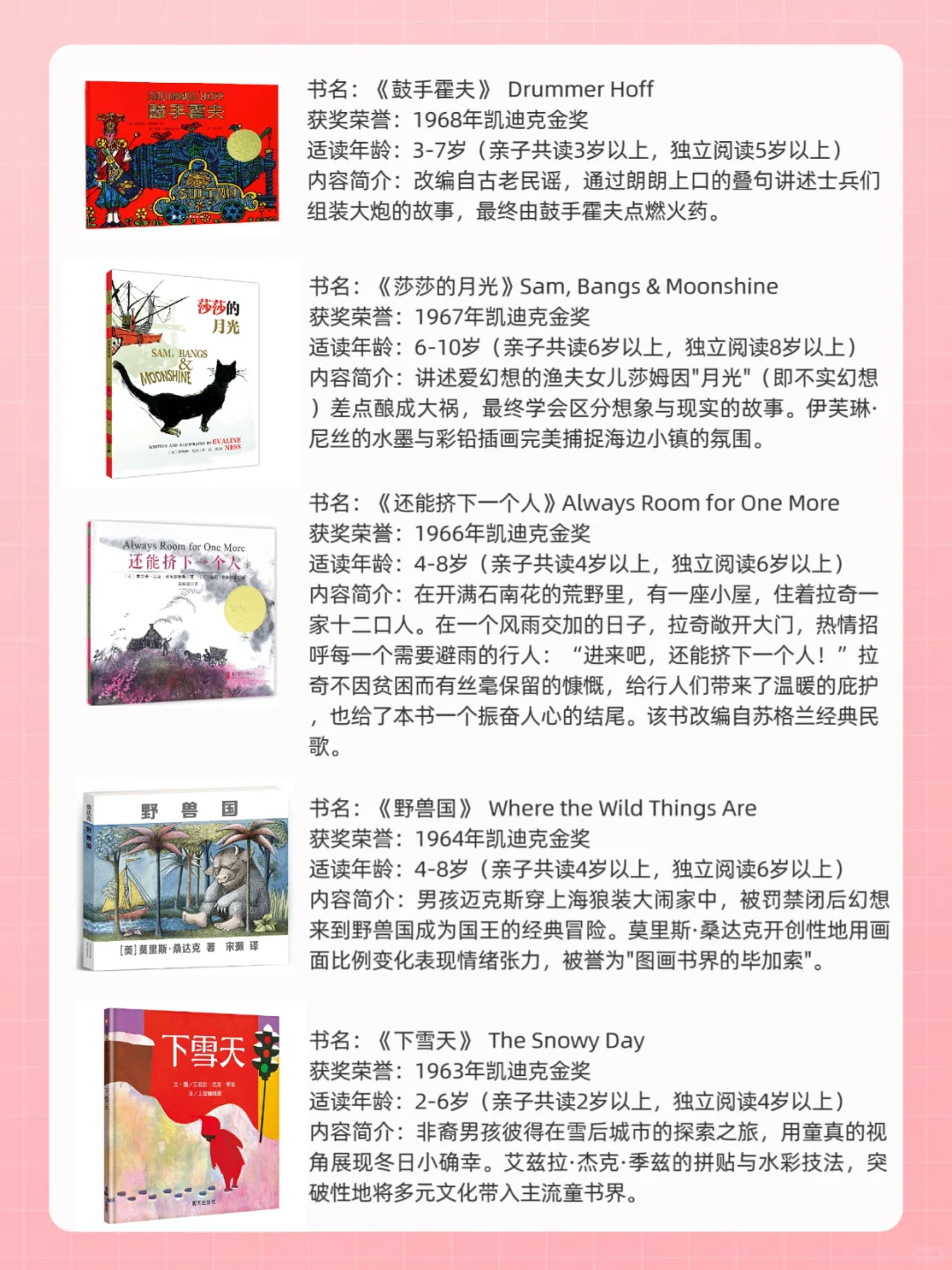 育儿干货｜凯迪克金奖绘本书单！完整表格！