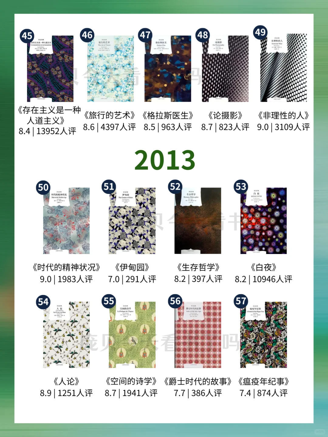 （全）📚200本上译“窗帘布”书单➕评分🌿