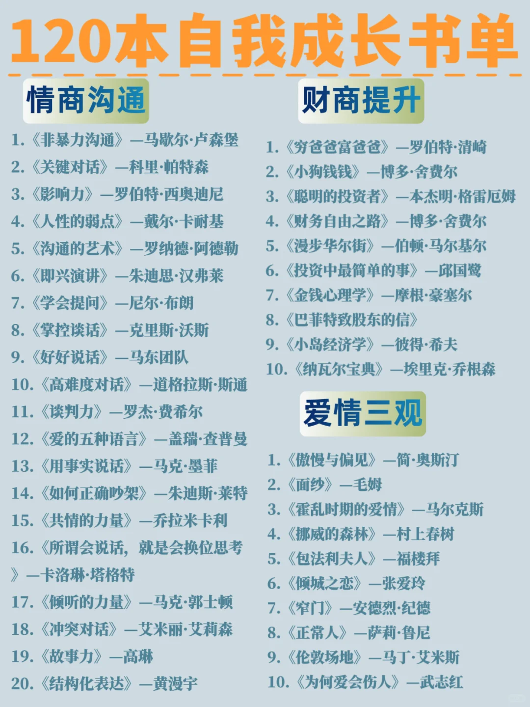 120本自我成长书单，挣脱迷茫拥抱丰盛✨