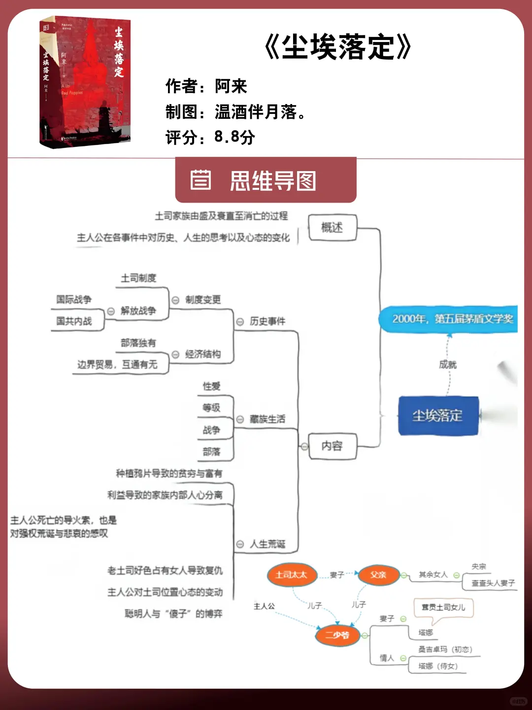 年度最佳｜击败余华的神作💁茅盾文学奖👍