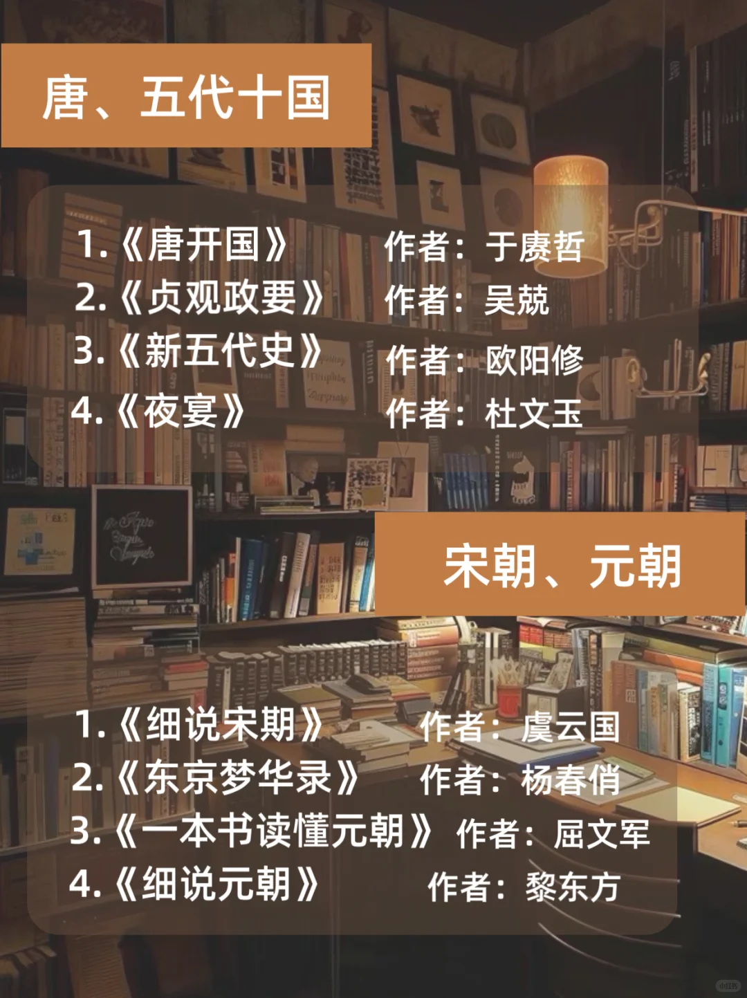 历史书单 | 按时间顺序看，越看越上瘾❗❗