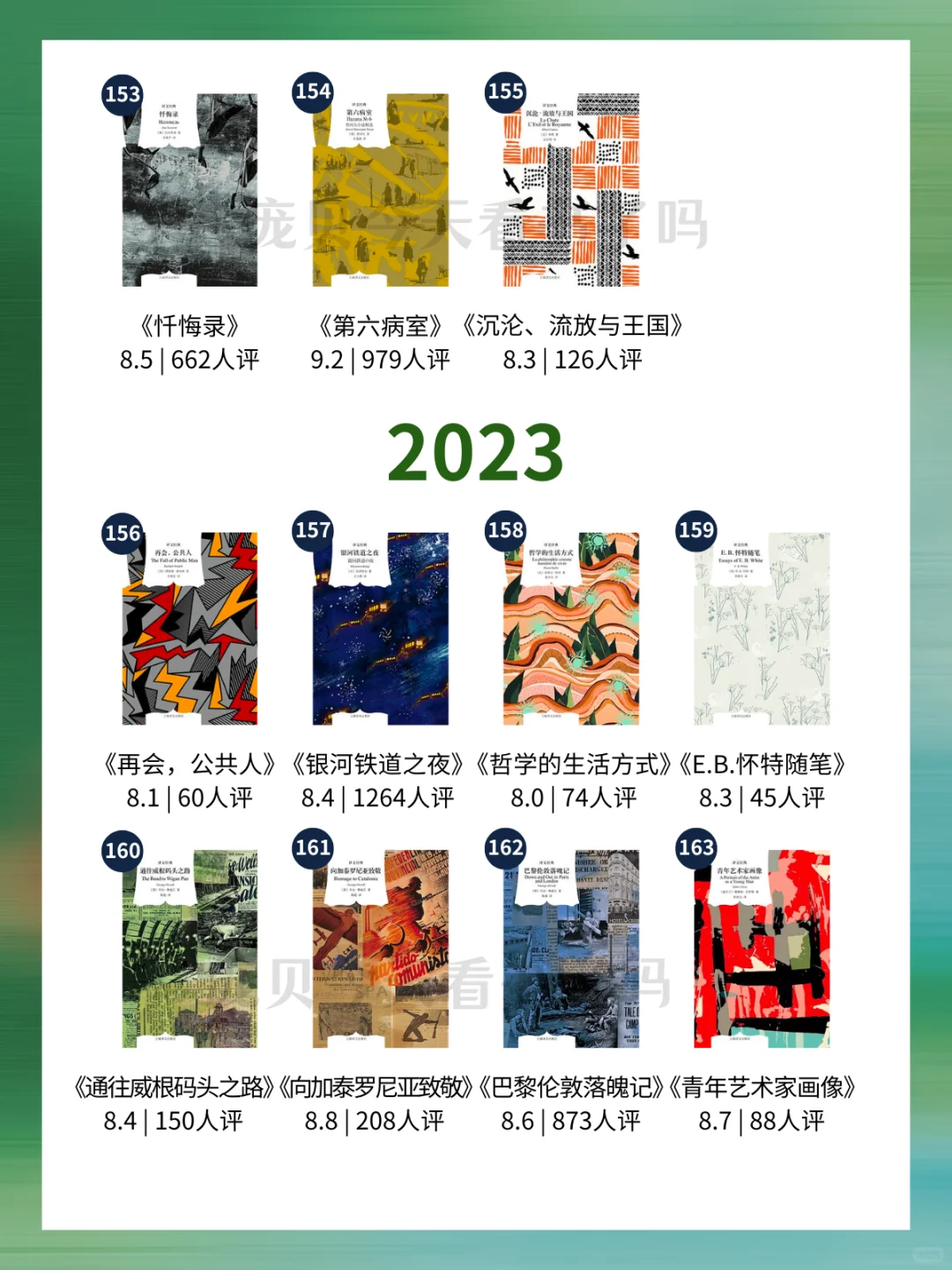 （全）📚200本上译“窗帘布”书单➕评分🌿