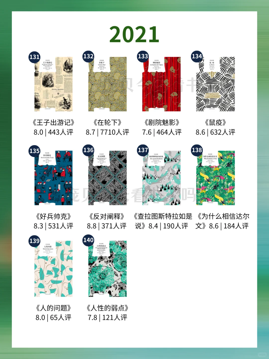 （全）📚200本上译“窗帘布”书单➕评分🌿