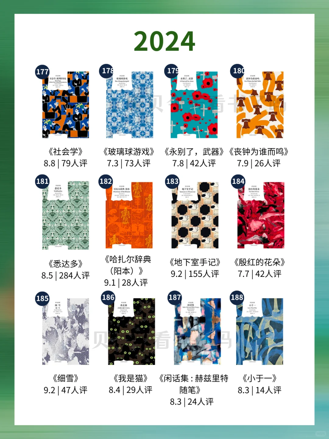 （全）📚200本上译“窗帘布”书单➕评分🌿