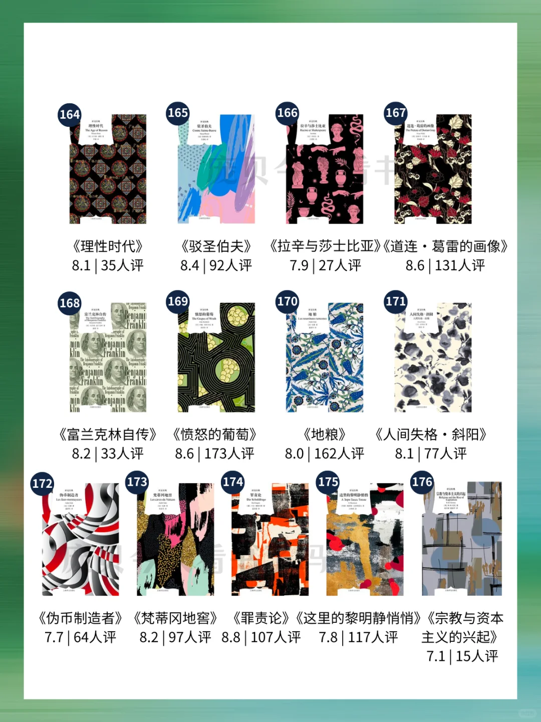 （全）📚200本上译“窗帘布”书单➕评分🌿