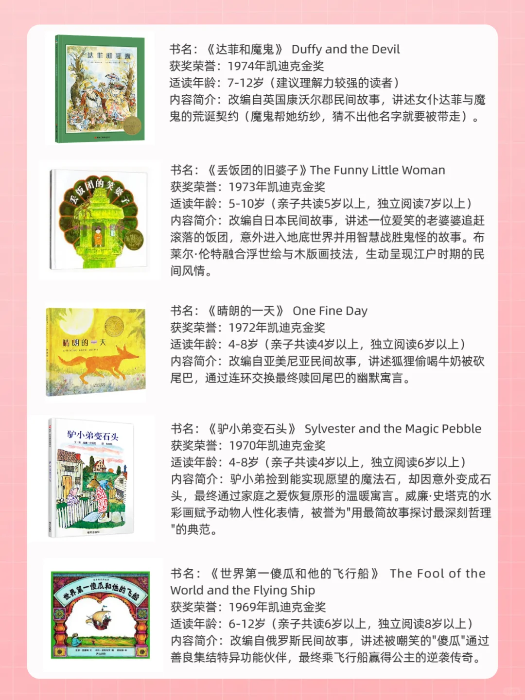 育儿干货｜凯迪克金奖绘本书单！完整表格！
