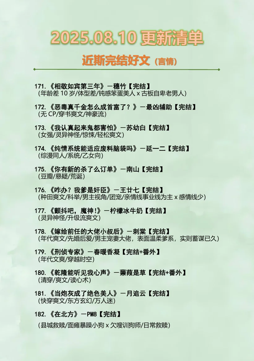 2025.08.10最新完结小说（言情篇）
