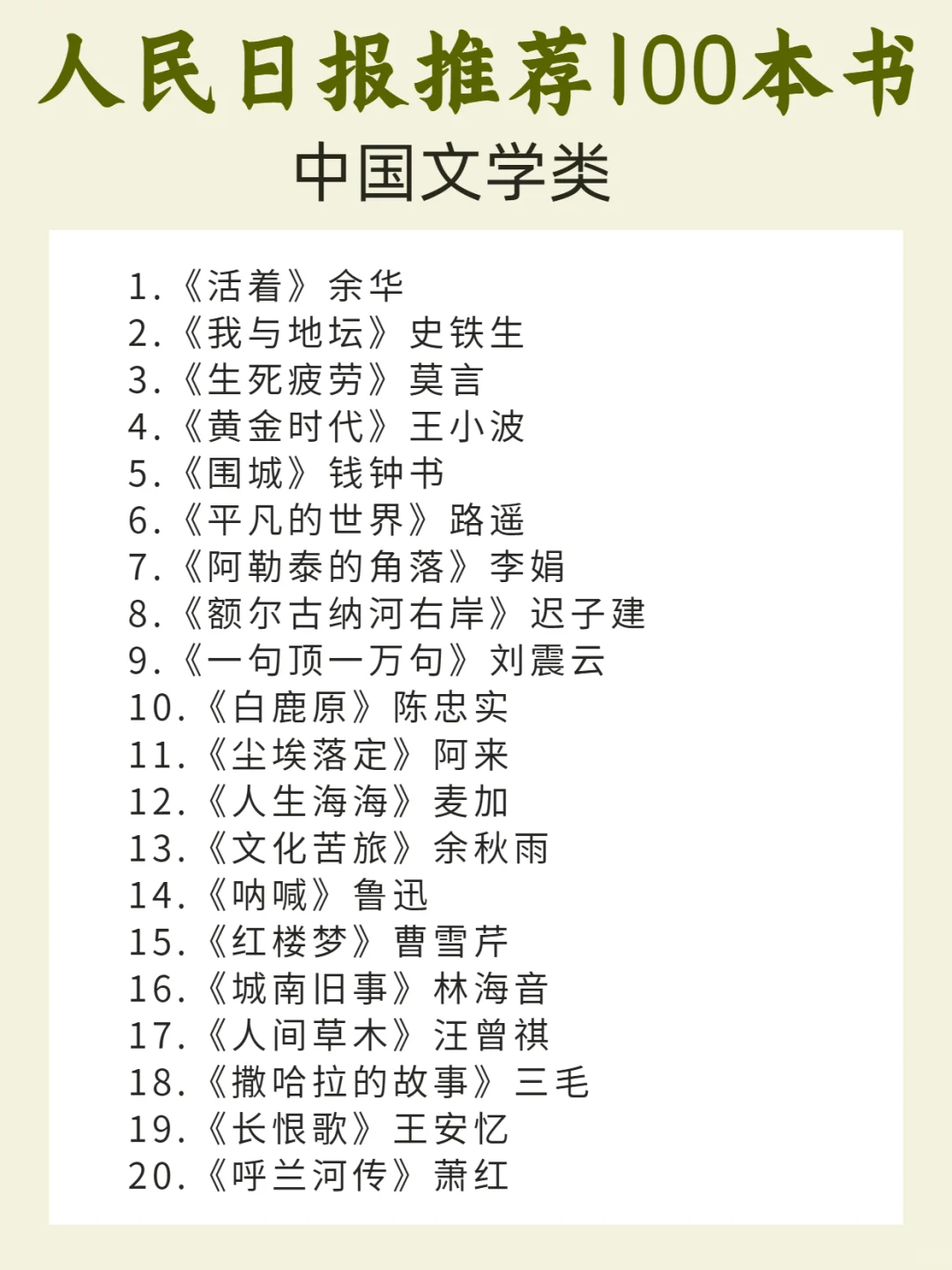 人民日报推荐，100本高质量书单｜拯救书荒