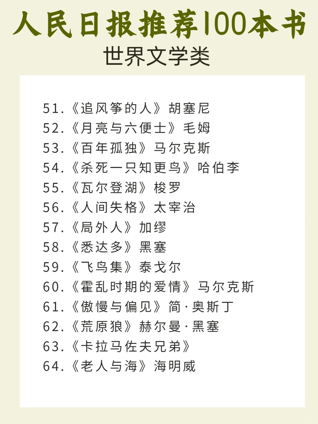 人民日报推荐，100本高质量书单｜拯救书荒