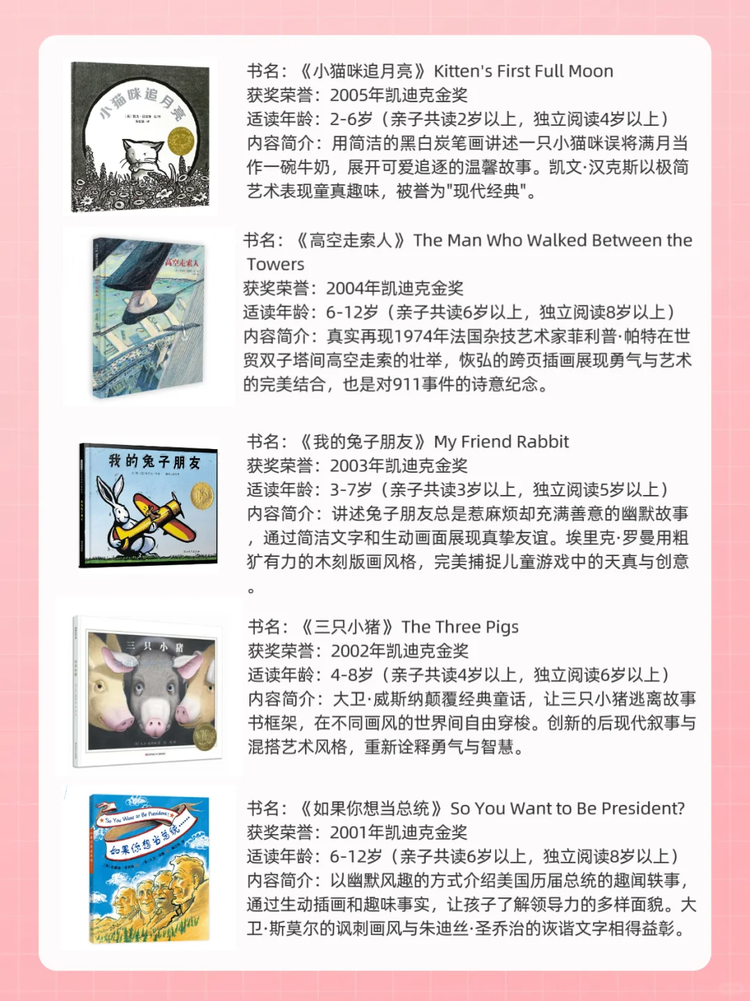育儿干货｜凯迪克金奖绘本书单！完整表格！