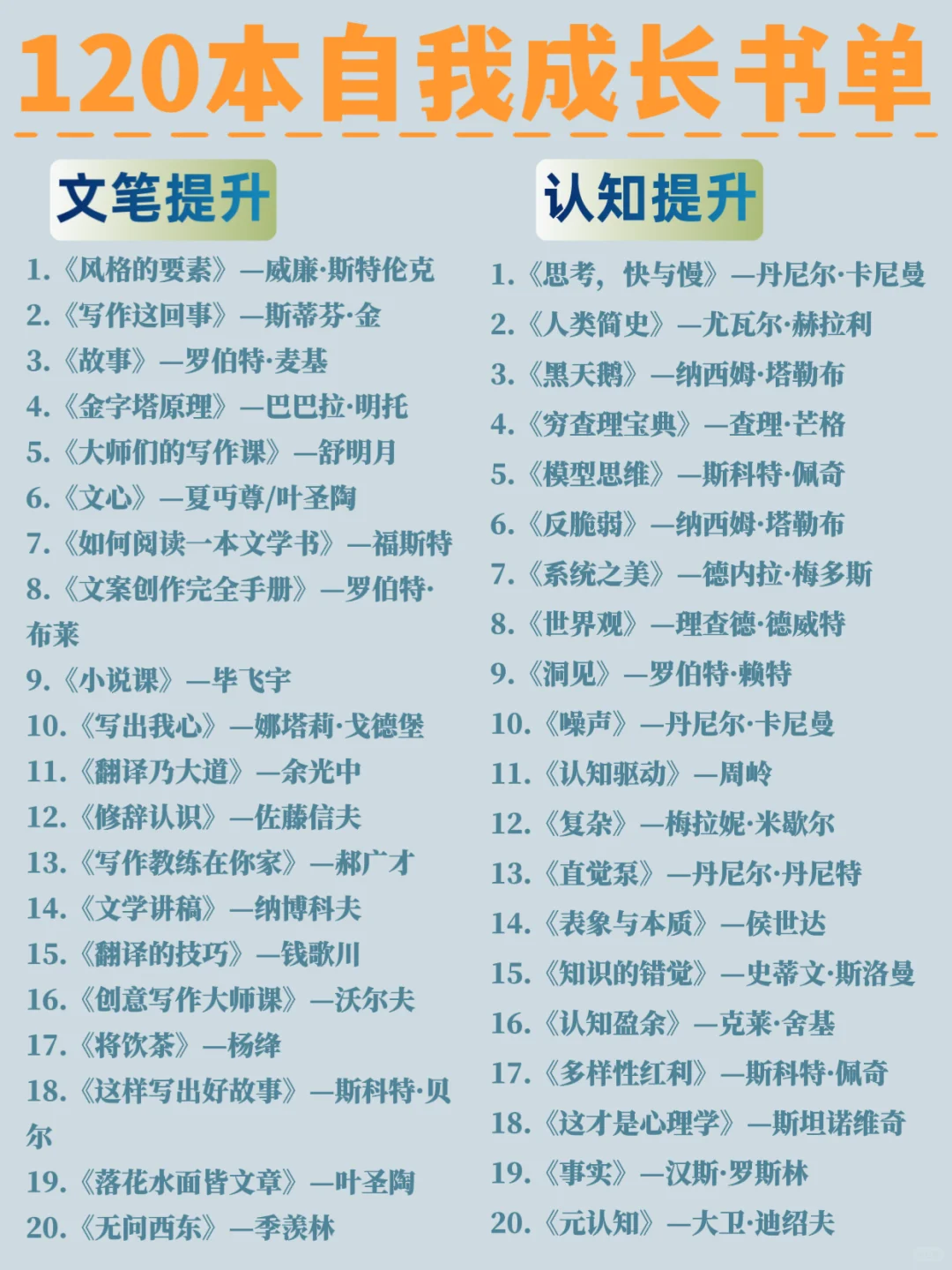 120本自我成长书单，挣脱迷茫拥抱丰盛✨