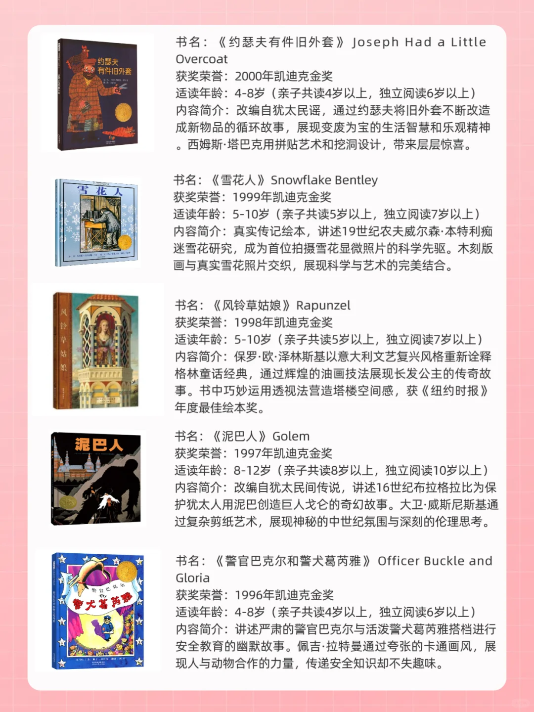 育儿干货｜凯迪克金奖绘本书单！完整表格！