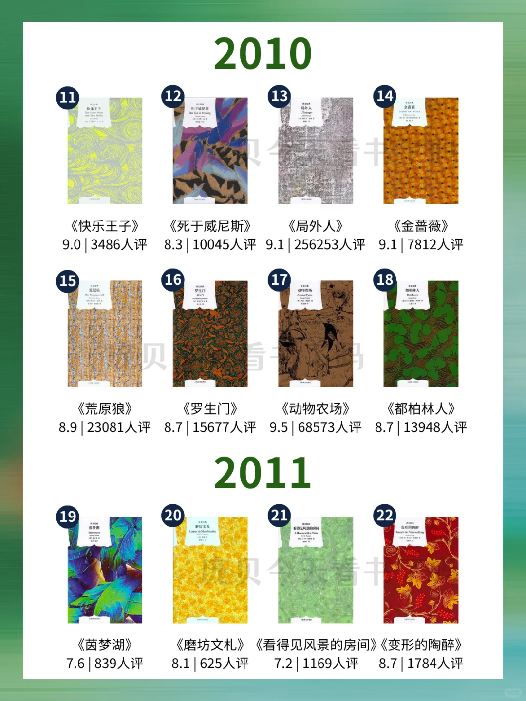 （全）📚200本上译“窗帘布”书单➕评分🌿