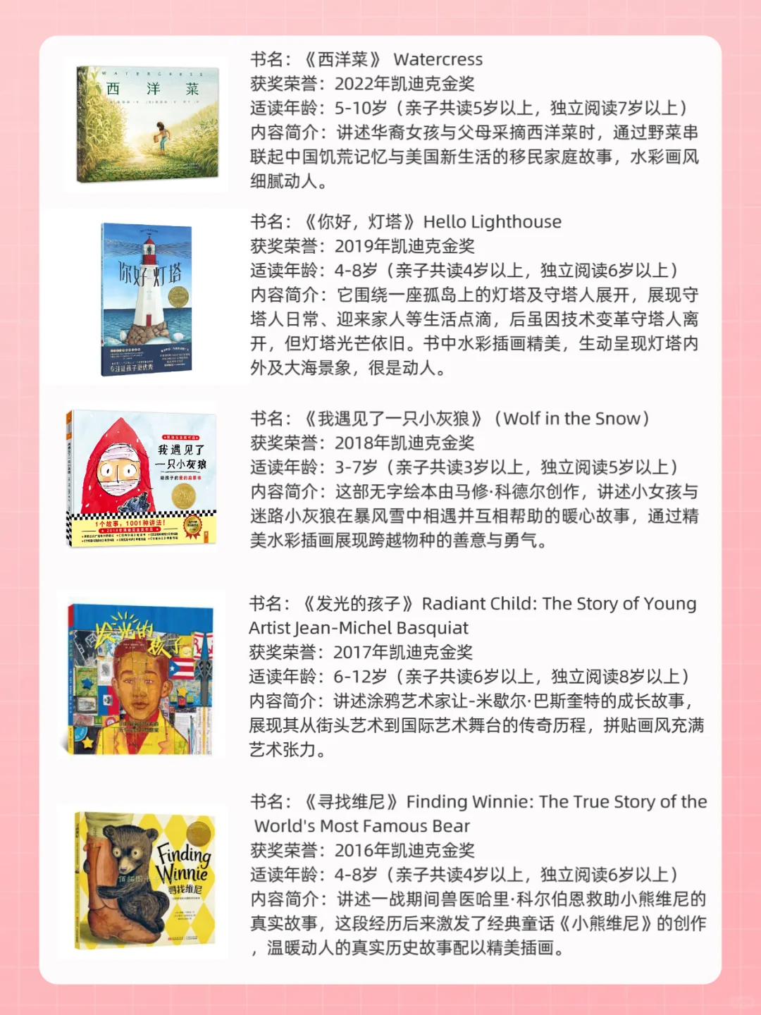 育儿干货｜凯迪克金奖绘本书单！完整表格！