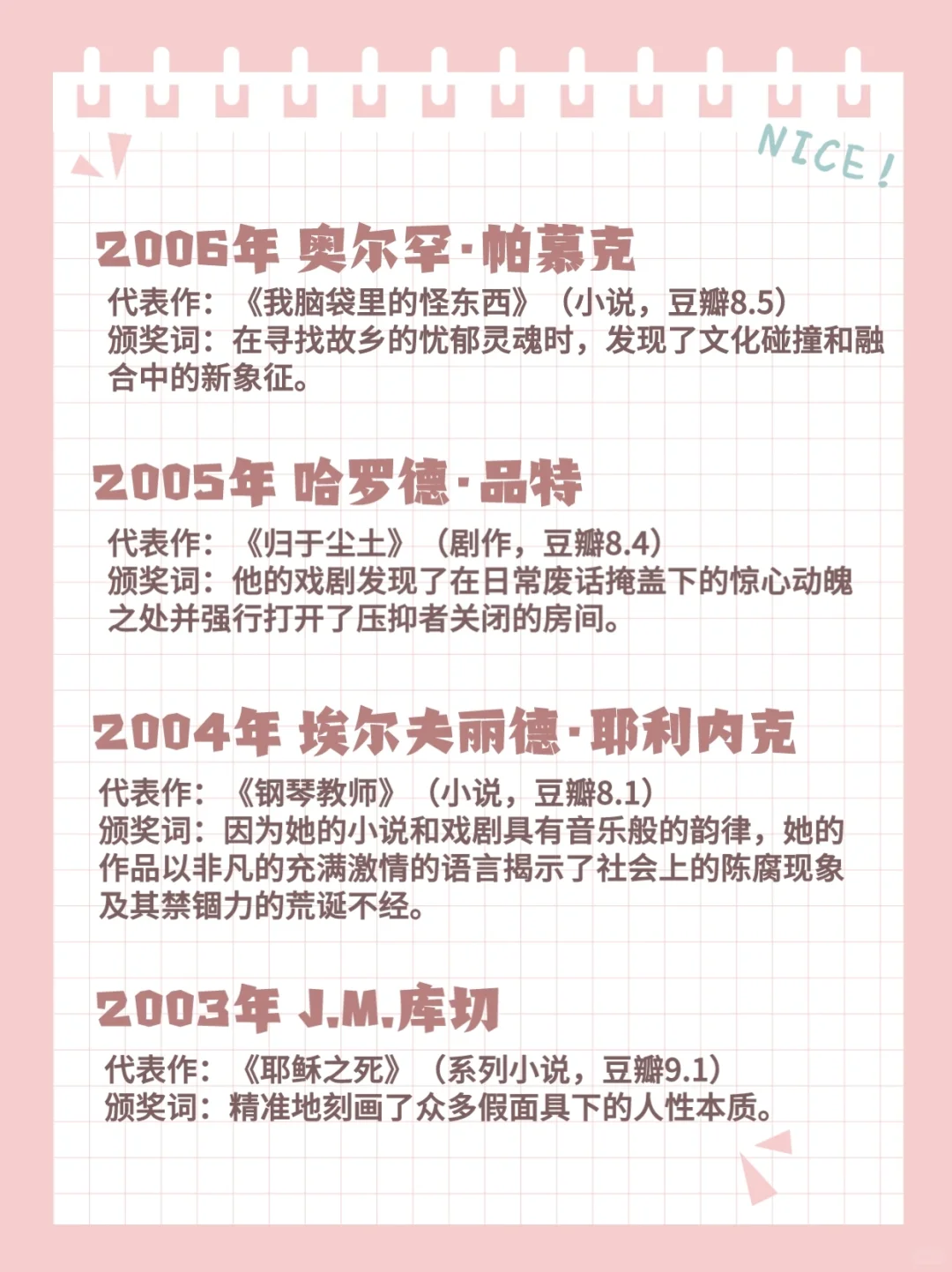 书单｜近20年诺贝尔文学奖得主及代表作汇总