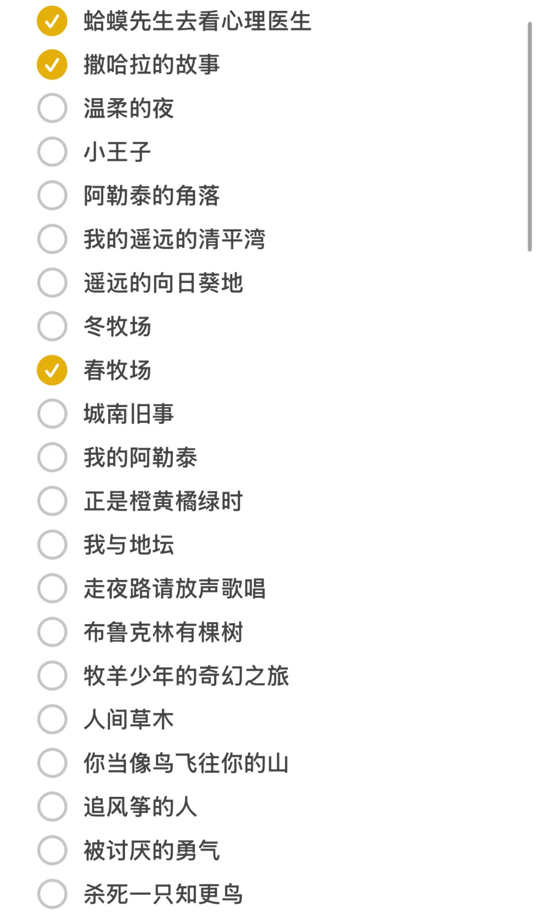 年度书单分享！（81本）这些够看好一阵子了☺️