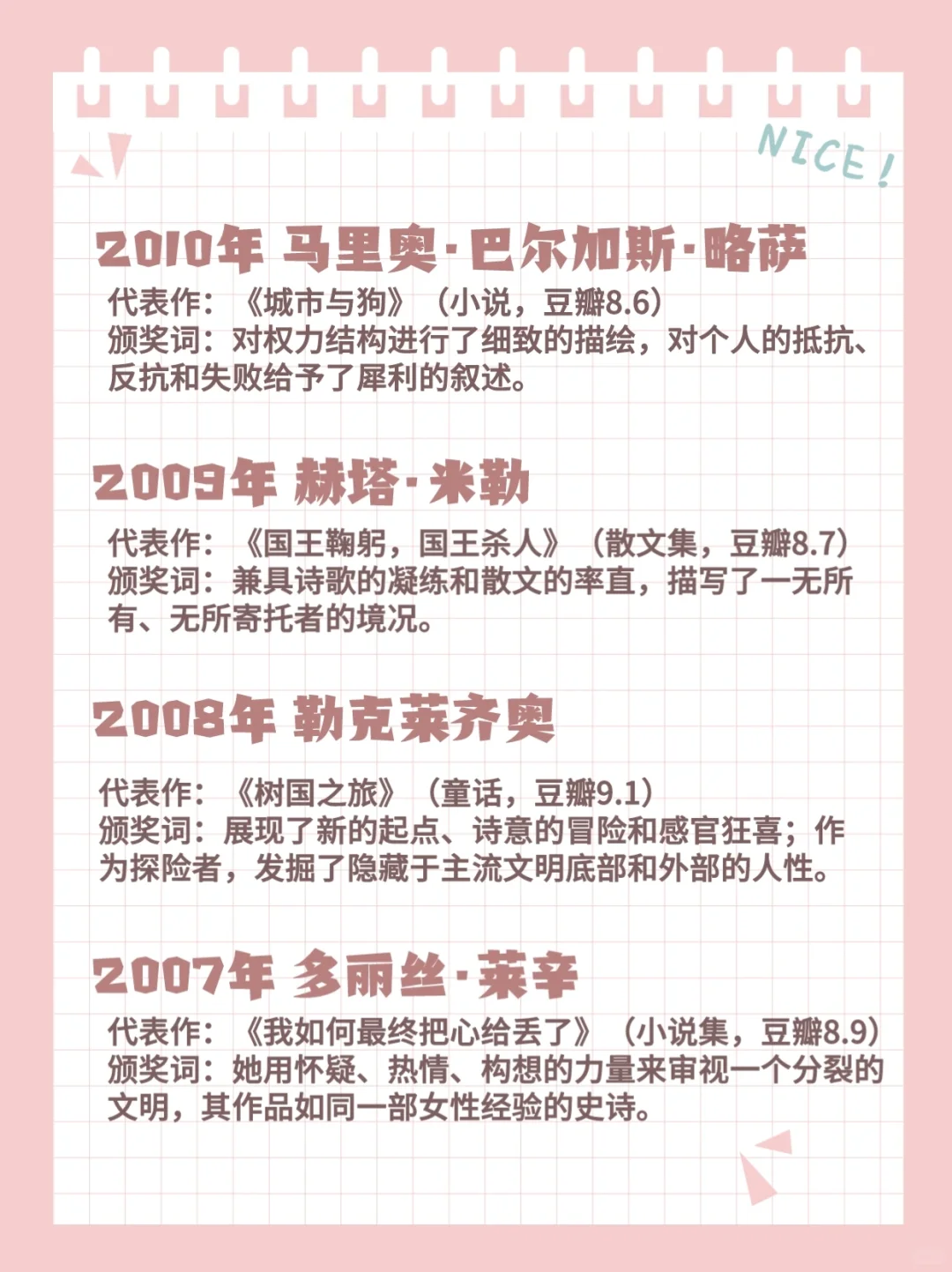 书单｜近20年诺贝尔文学奖得主及代表作汇总