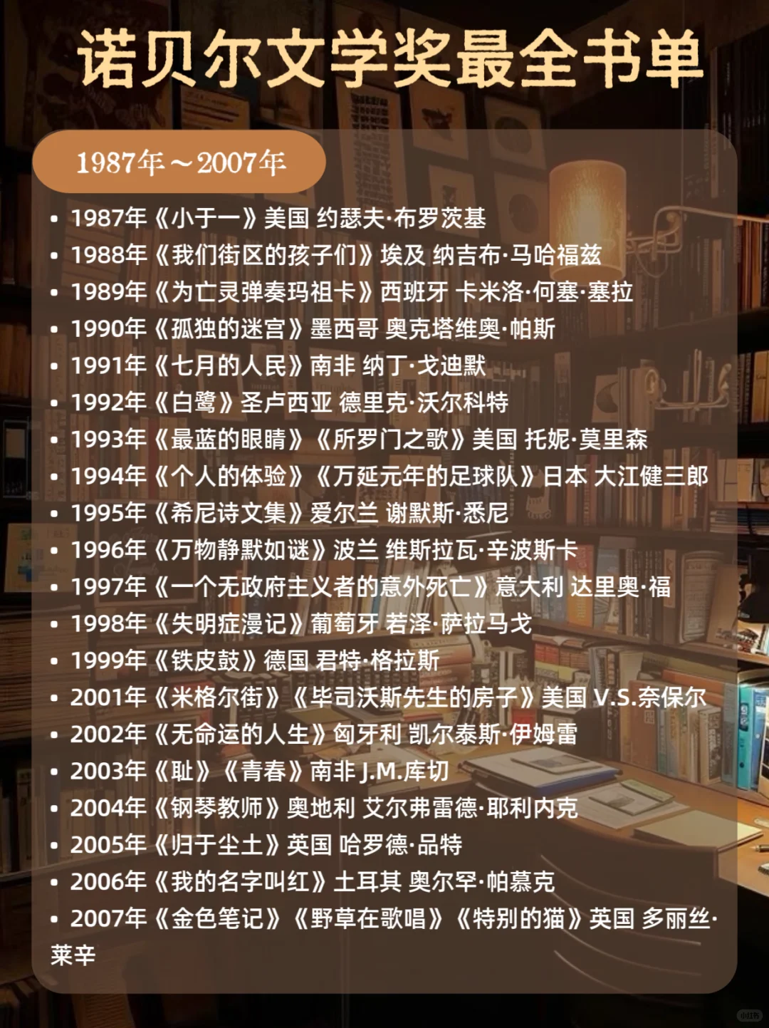 🔥诺贝尔文学奖最全书单📚