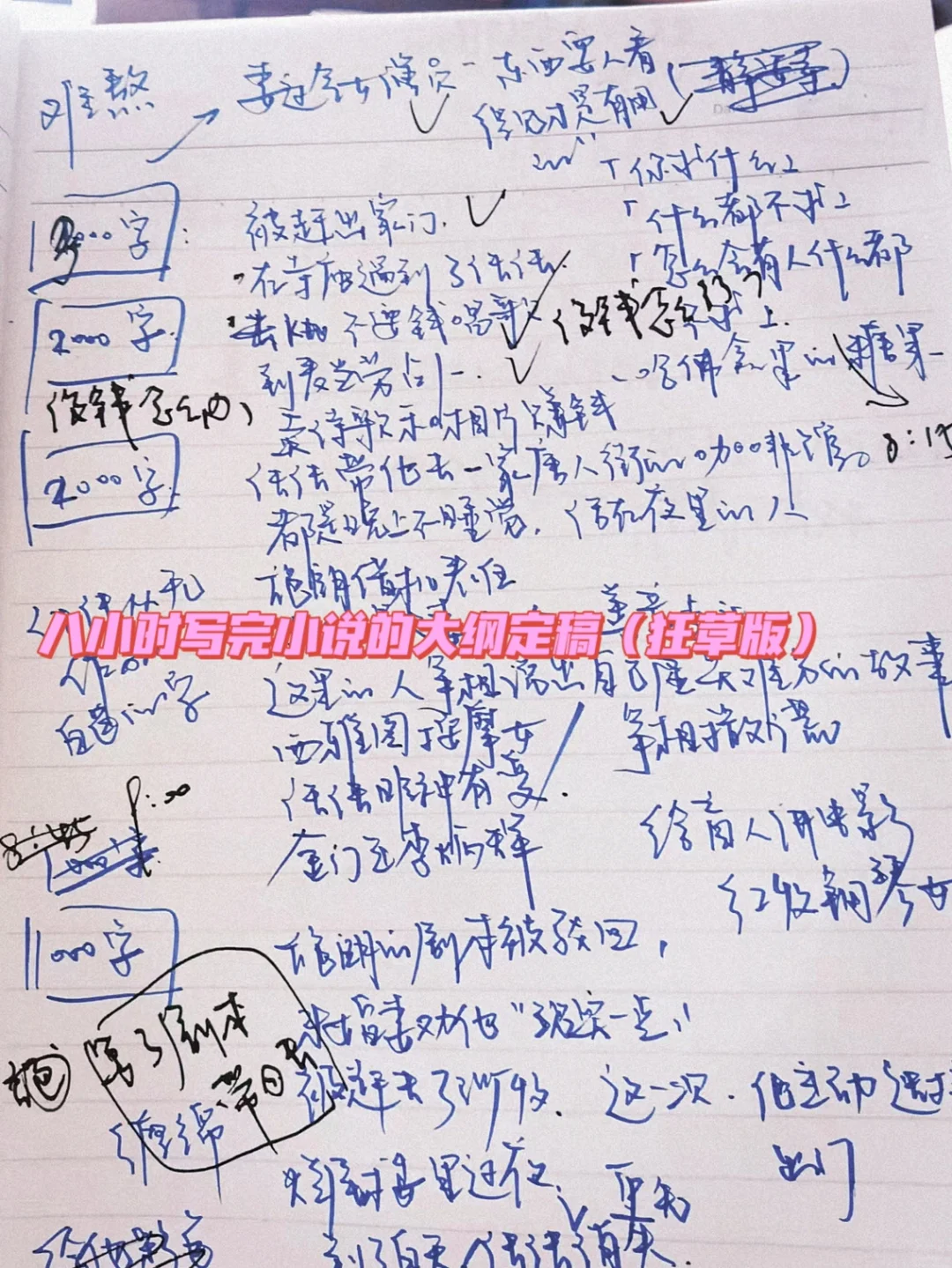 处女作8000字，四万元稿费｜我的灵感笔记（上