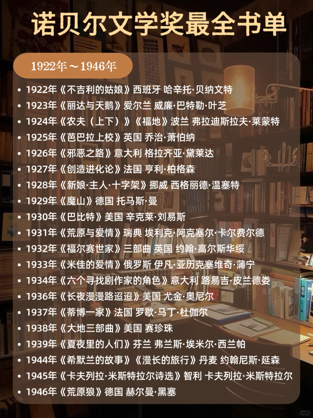 🔥诺贝尔文学奖最全书单📚