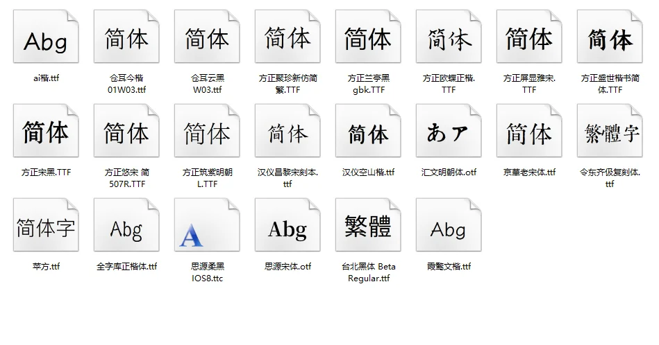 Kindle字体大分享！！！