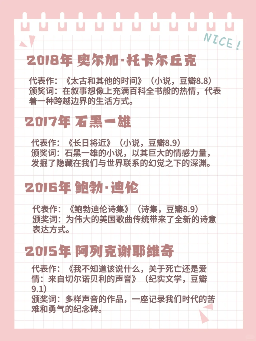 书单｜近20年诺贝尔文学奖得主及代表作汇总