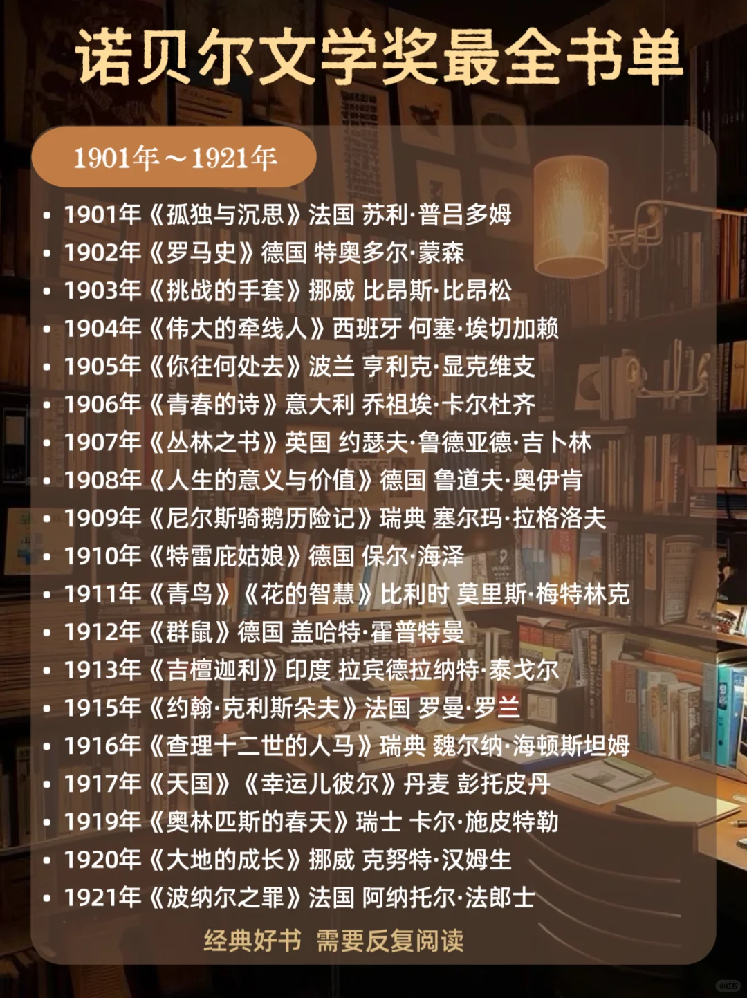 🔥诺贝尔文学奖最全书单📚