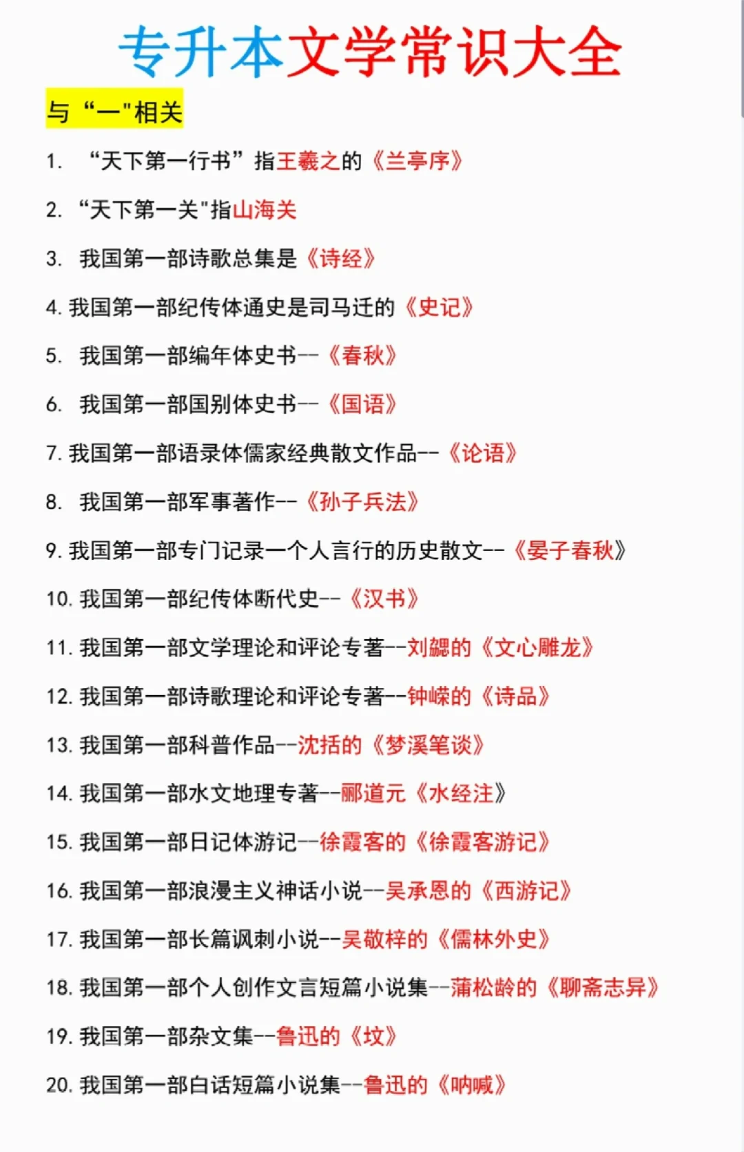 25专升本文学常识大全！