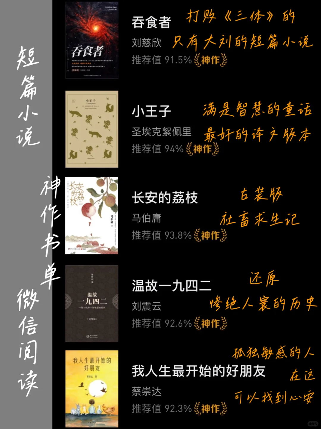 高铁2小时看完❗️20本，字少，高含金量书单