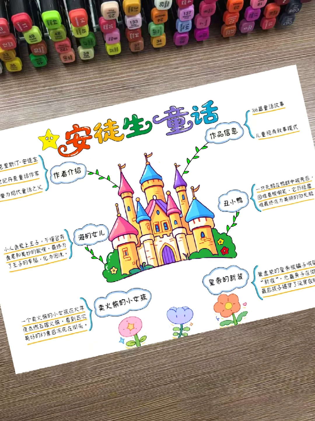 安徒生童话手抄报电子版
