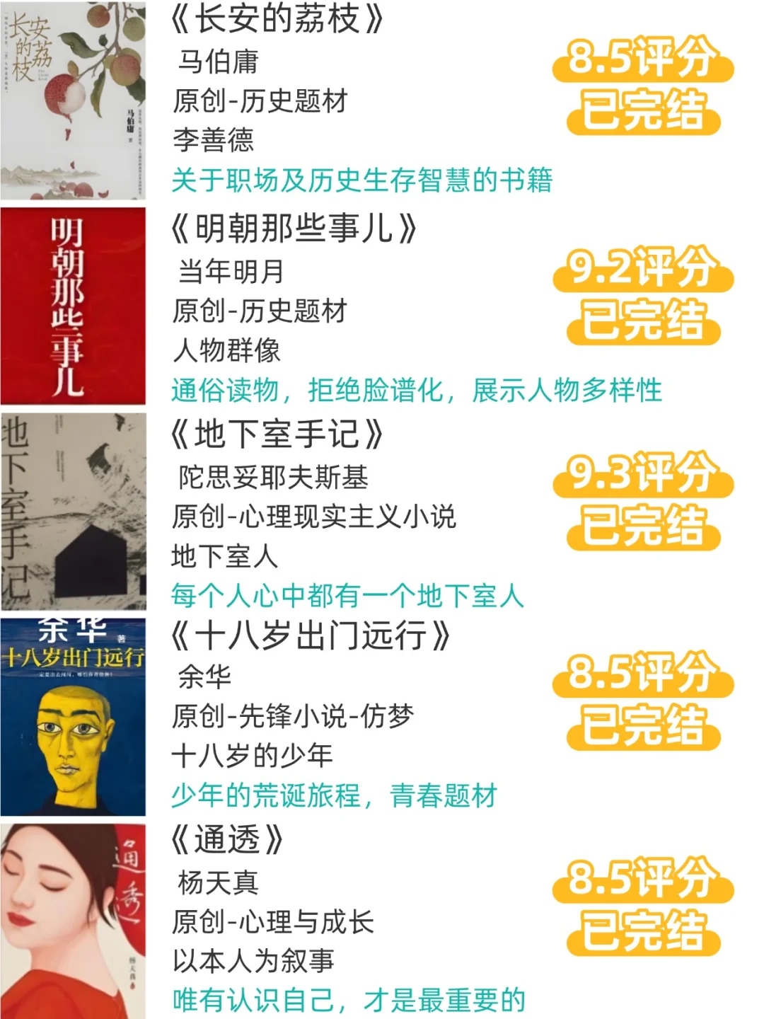 20本值得熬夜看滴❗高口碑小说书籍