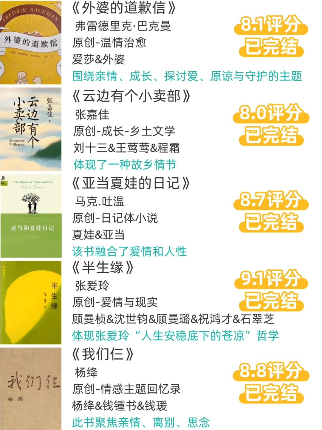 20本值得熬夜看滴❗高口碑小说书籍