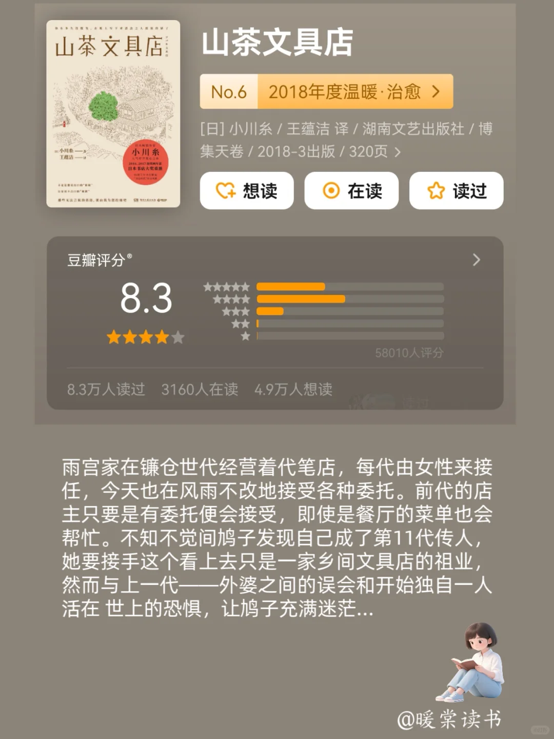 2小时高铁🚄就能读完的经典好书|五一假期