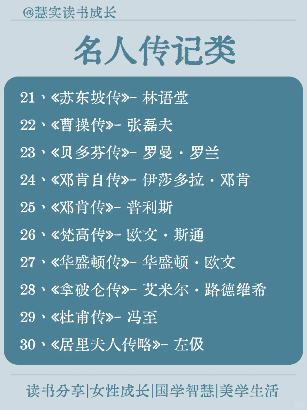 人民日报推荐100本书｜2025年高质量书单